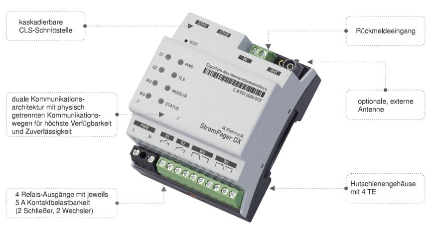 StromPager DX mit Beschriftung - IK Elektronik