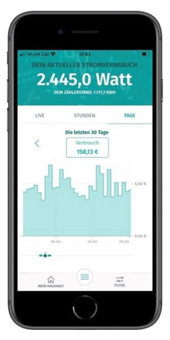 Zähler an die Cloud: Tagesverbrauchsanzeige in Enera App